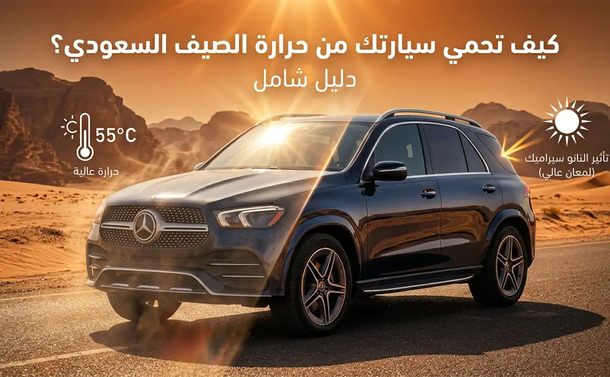 الصيف في المملكة العربية السعودية ليس تحدياً عادياً — درجات الحرارة تتجاوز 45°، والشمس المباشرة تُسخّن سطح السيارة لأكثر من 80°. هذه الظروف القاسية تتسبب في أضرار تدريجية للطلاء، والداخلية، والمطاط، وبطارية السيارة — كلها في آنٍ واحد. في هذا الدليل، يشرح فريق 4Heed كيف تحمي سيارتك من الحرارة الشديدة بمنتجات العناية المناسبة وبعض العادات اليومية البسيطة.